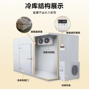 電子元件冷庫存儲的標準規范